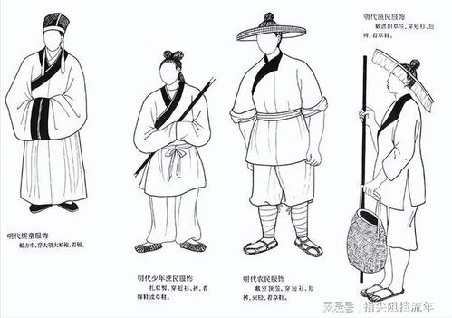 明朝服饰风华录,男女服饰各有千秋,平民服饰有怎样的特点