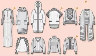 品牌公司是这样画款式图的 带你全面了解企业服装款式图